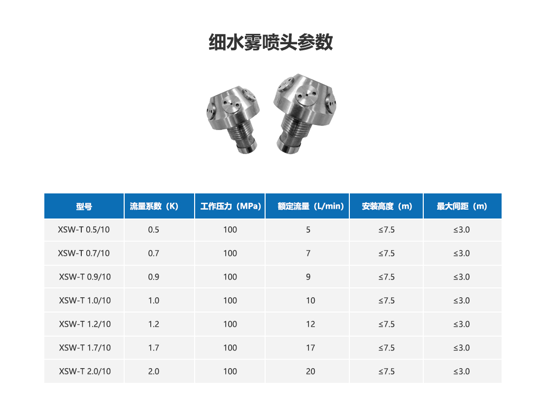 細(xì)水霧滅火裝置：主型XSWBG167-14_06.png