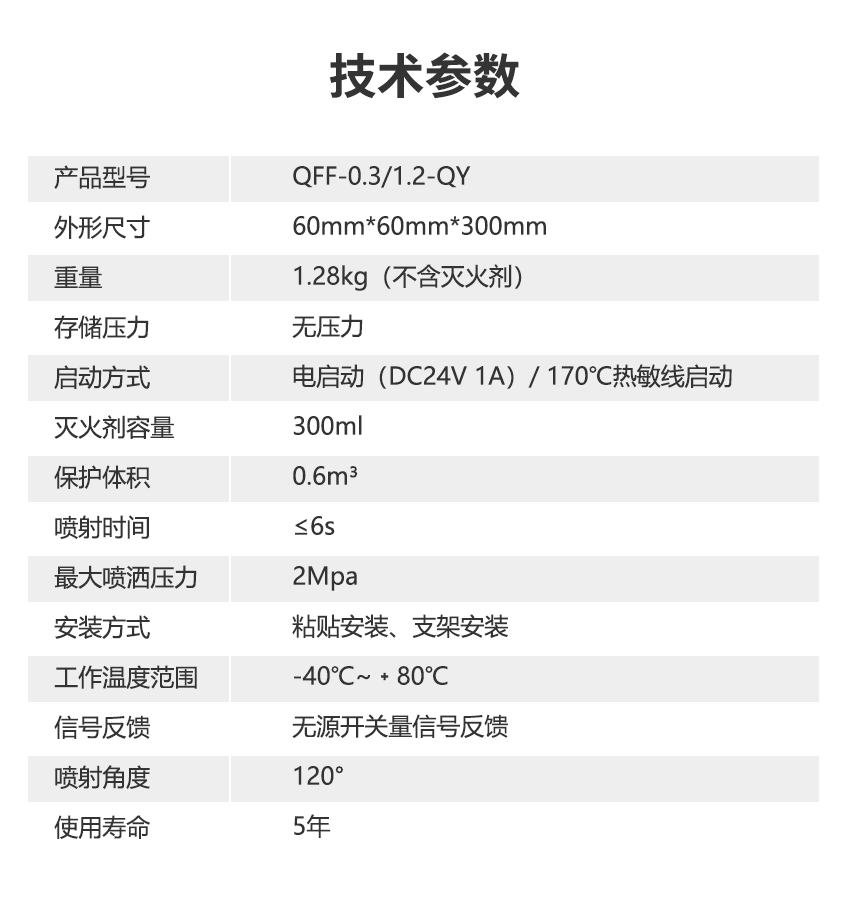 非儲(chǔ)壓式全氟己酮降溫滅火裝置_02.png