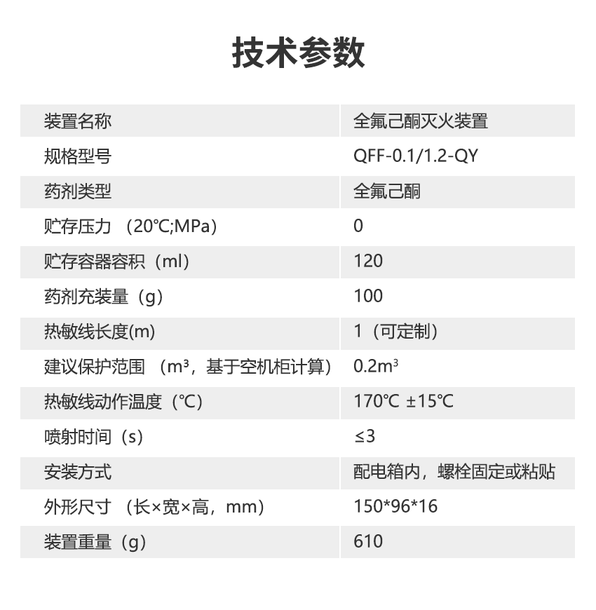 非儲(chǔ)壓式全氟己酮降溫滅火裝置_04.png